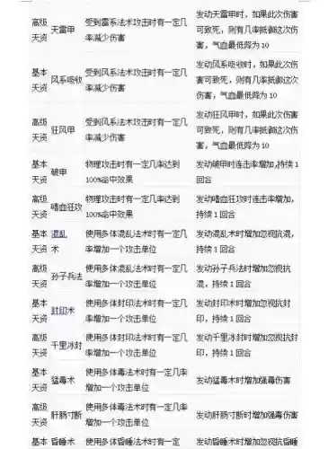 大话2七座仙族的选什么技能，大话2仙族7座技能