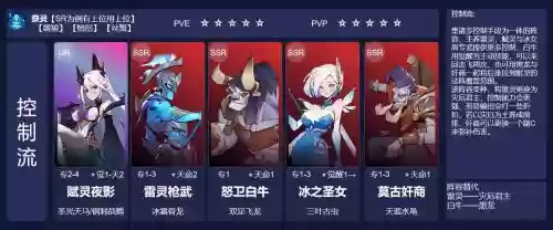 夜影阵容搭配，夜影阵容推荐插图
