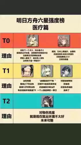 明日方舟怎么查看技能范围，明日方舟 技能怎么看插图