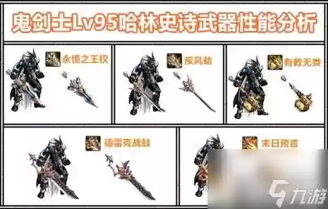 dnf戳9武器排行，dnf95武器排名插图