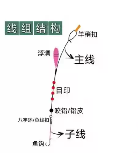 大海贼出装备,大海贼攻略大全插图1 大海贼出装备,大海贼攻略大全插图1