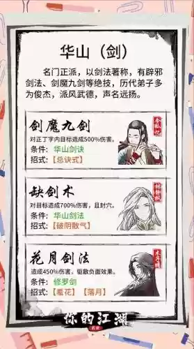 独步武林手游侠客搭配阵容,独步武林手游侠客搭配阵容最新插图1 独步武林手游侠客搭配阵容,独步武林手游侠客搭配阵容最新插图1