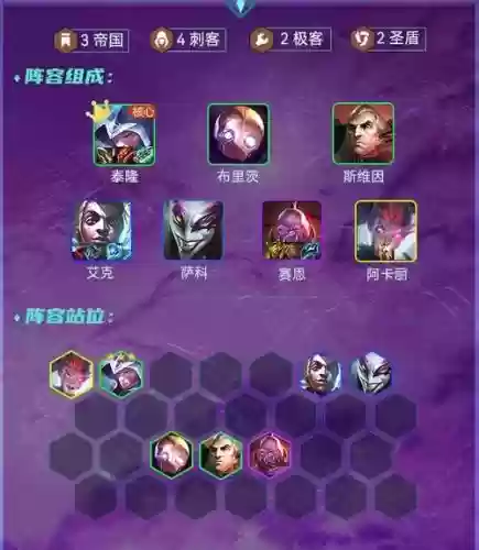 帝国挑战男刀阵容搭配最新,帝国挑战的徽章找不到了插图 帝国挑战男刀阵容搭配最新,帝国挑战的徽章找不到了插图