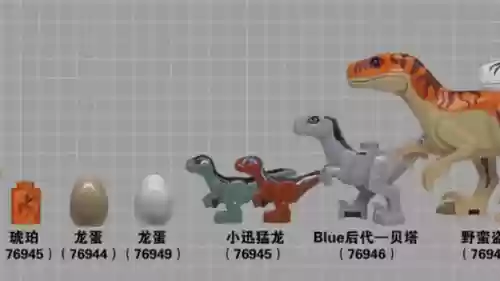 xbos乐高侏罗纪世界攻略,乐高侏罗纪世界第一关怎么过插图1 xbos乐高侏罗纪世界攻略,乐高侏罗纪世界第一关怎么过插图1