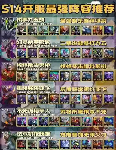 混乱之城阵容搭配图,混乱之城手游插图1 混乱之城阵容搭配图,混乱之城手游插图1