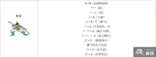 战国承3技能,战国传承3出招表隐藏人物插图 战国承3技能,战国传承3出招表隐藏人物插图