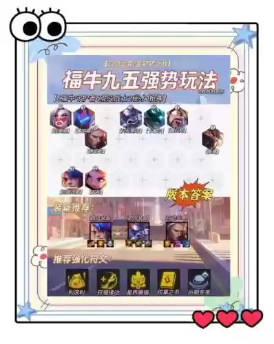 四牛四神阵容怎么搭配,四神四牛运营插图 四牛四神阵容怎么搭配,四神四牛运营插图