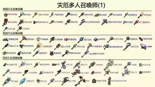 神域召唤装备,神域召唤怎么刷初始插图 神域召唤装备,神域召唤怎么刷初始插图