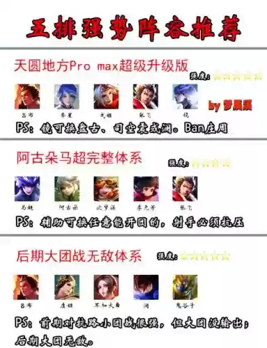 未来开黑阵容搭配,未来开黑阵容搭配最新插图1 未来开黑阵容搭配,未来开黑阵容搭配最新插图1