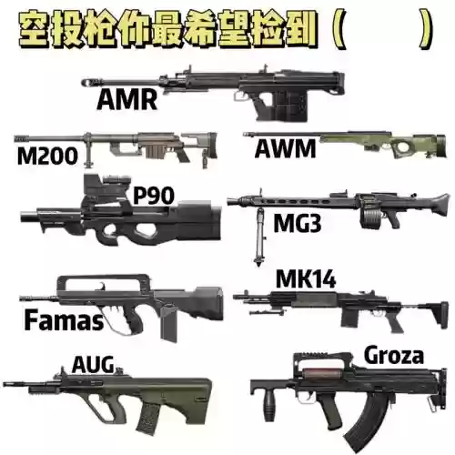 刺激战场空投武器300,刺激战场空投里有98k吗插图 刺激战场空投武器300,刺激战场空投里有98k吗插图