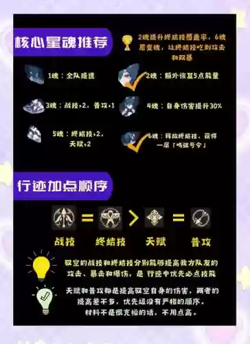 御空搭配阵容,御空技能插图1 御空搭配阵容,御空技能插图1