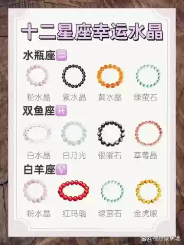 十二星座唤醒阵容搭配,十二星座怎么唤醒魔法及魔咒插图1 十二星座唤醒阵容搭配,十二星座怎么唤醒魔法及魔咒插图1