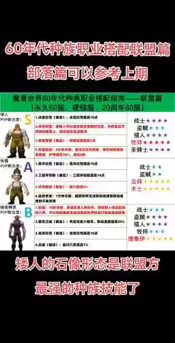 怀旧服70级最强阵容搭配,怀旧服70级推荐啥职业插图 怀旧服70级最强阵容搭配,怀旧服70级推荐啥职业插图