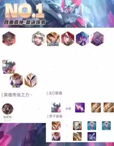 王者荣耀铁男阵容搭配,铁男谁好打插图 王者荣耀铁男阵容搭配,铁男谁好打插图