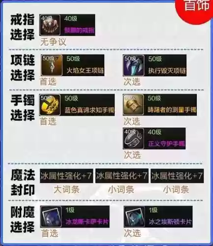 起源版本通关异界送异界装备,起源异端破坏象征插图 起源版本通关异界送异界装备,起源异端破坏象征插图