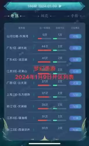 梦幻西游2014开服时间表,梦幻西游2014年开的区插图1 梦幻西游2014开服时间表,梦幻西游2014年开的区插图1
