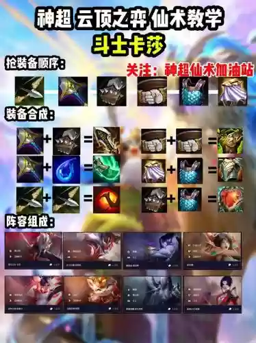 最新云顶之弈斗士阵容搭配,云顶之奕最新版斗士怎么合成插图1 最新云顶之弈斗士阵容搭配,云顶之奕最新版斗士怎么合成插图1