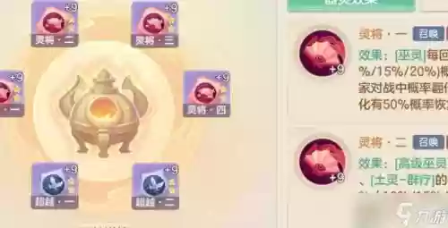 梦想世界血巫坐骑技能,梦想世界血巫怎么加点插图 梦想世界血巫坐骑技能,梦想世界血巫怎么加点插图