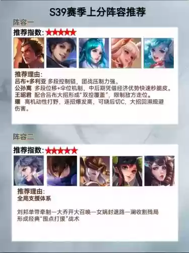 王者荣耀上分必备阵容搭配,王者荣耀什么阵容上分最快插图1 王者荣耀上分必备阵容搭配,王者荣耀什么阵容上分最快插图1