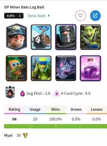 皇室战争阵容搭配5阶卡,皇室战争5阶段卡组插图1 皇室战争阵容搭配5阶卡,皇室战争5阶段卡组插图1