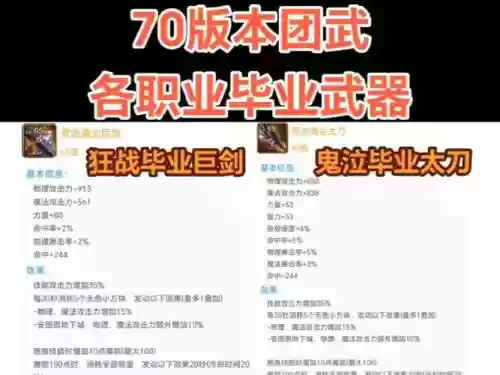 怀旧服70级最强阵容搭配,怀旧服70级推荐啥职业插图1 怀旧服70级最强阵容搭配,怀旧服70级推荐啥职业插图1