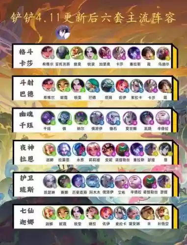 未来开黑阵容搭配,未来开黑阵容搭配最新插图 未来开黑阵容搭配,未来开黑阵容搭配最新插图