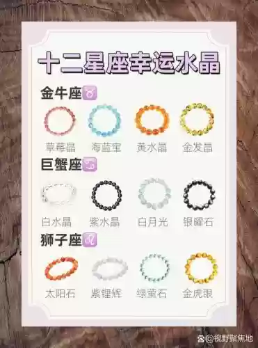 十二星座唤醒阵容搭配,十二星座怎么唤醒魔法及魔咒插图 十二星座唤醒阵容搭配,十二星座怎么唤醒魔法及魔咒插图