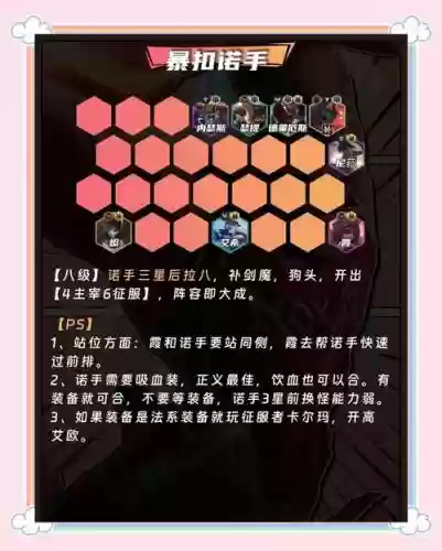 雷八阵容搭配,雷八毕业插图 雷八阵容搭配,雷八毕业插图