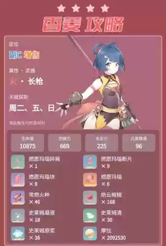 香菱主c阵容搭配扩散,香菱主c堆什么属性插图1 香菱主c阵容搭配扩散,香菱主c堆什么属性插图1