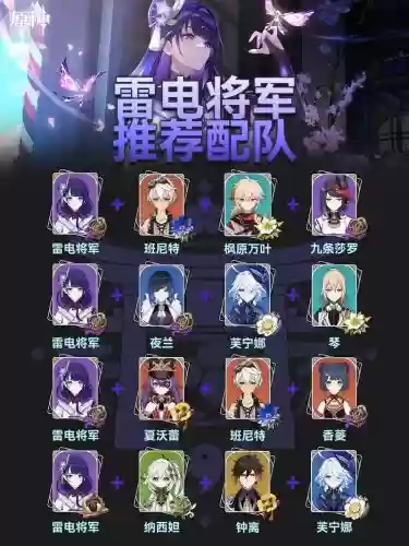 雷八阵容搭配,雷八毕业插图1 雷八阵容搭配,雷八毕业插图1