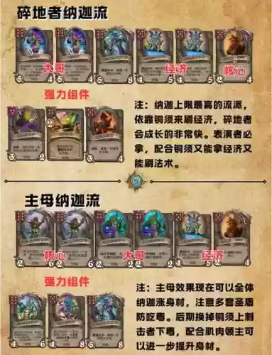 炉石部落阵容搭配,炉石阵容推荐插图 炉石部落阵容搭配,炉石阵容推荐插图