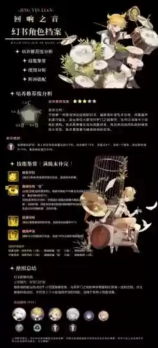 幻术启示录主流阵容搭配,幻术启示录玩法插图1 幻术启示录主流阵容搭配,幻术启示录玩法插图1