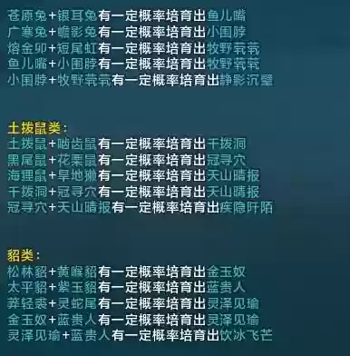 天刀什么宠物可以自己学技能,天刀宠物技能怎么生效插图1 天刀什么宠物可以自己学技能,天刀宠物技能怎么生效插图1