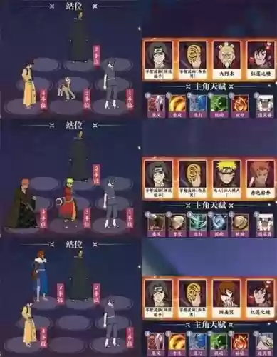 火影新世代追打阵容搭配,火影新世代追打阵容搭配图插图 火影新世代追打阵容搭配,火影新世代追打阵容搭配图插图