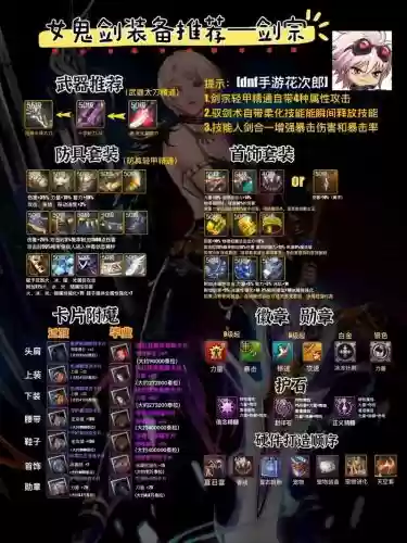 dnf加1到45级技能鞋,dnf加技能等级的装备有哪些插图1 dnf加1到45级技能鞋,dnf加技能等级的装备有哪些插图1