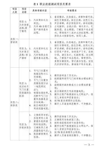 什么与生活技能升级攻略,生活什么与什么填空插图1 什么与生活技能升级攻略,生活什么与什么填空插图1